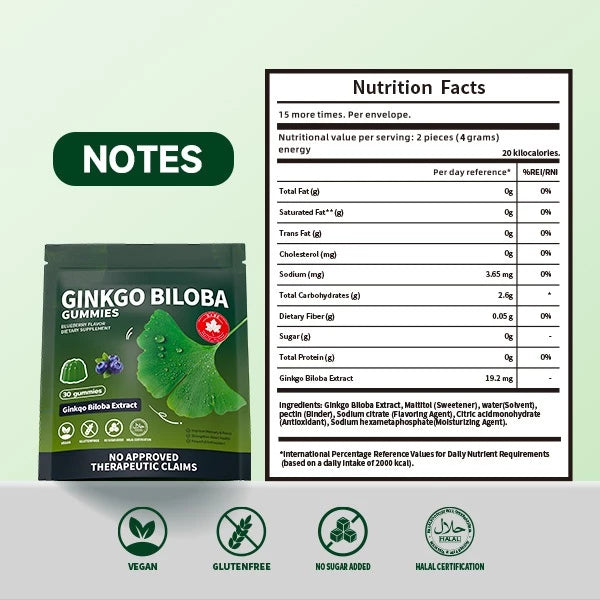 Neurovia™ Neuro Focus Gummies
