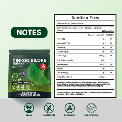 Neurovia™ Neuro Focus Gummies